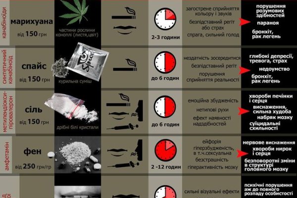 Darknet ссылка кракен kraken014 com
