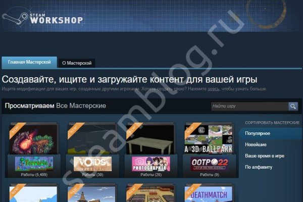 Наркоплощадки кракен