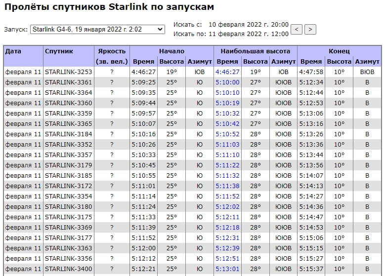 Кракен вход kr2web in